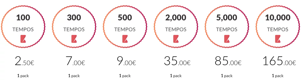 Precios MyPublicInbox Tempos